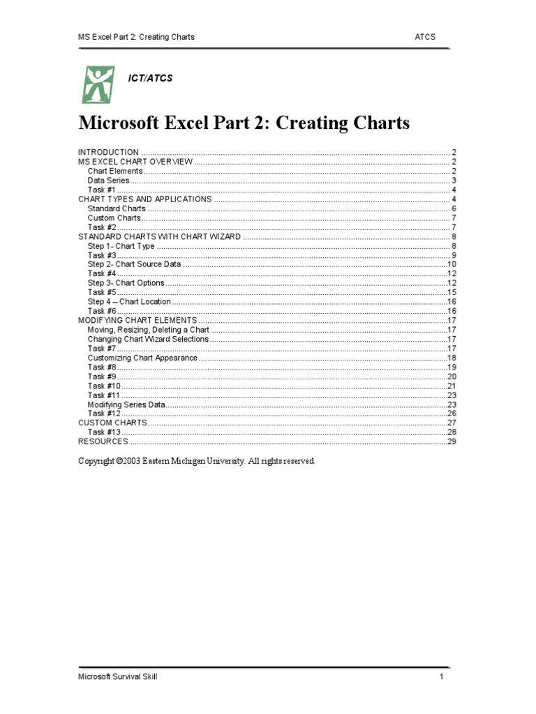 Microsoft Excel Part 2: Creating Charts: Ict/Atcs | PDF | Chart ...