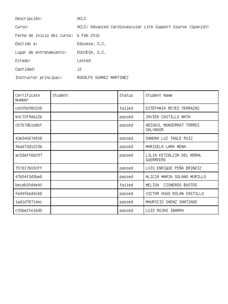 Acls | PDF