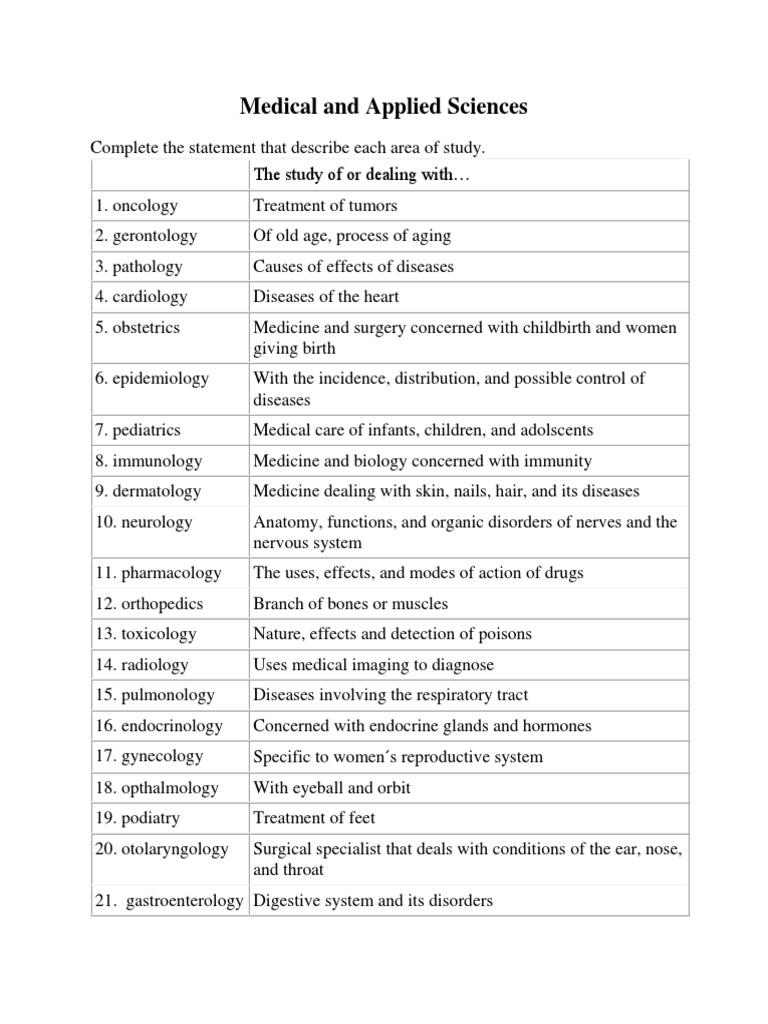 Overview of Medical Specialties and Acronyms | PDF