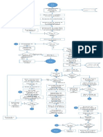 Ini Cio: Formulario Google Sheets