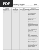 Download En Comparison by Lui Kar Po SN38736217 doc pdf