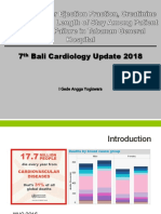 7 Bali Cardiology Update 2018