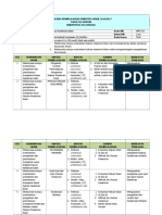 Rps HPH 511 Hukum Kewarisan Islam