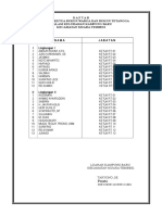 Daftar Nama-Nama Ketua Rukun Warga Dan Rukun Tetangga Dalam Kelurahan Kampung Baru Kecamatan Muara Tembesi