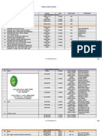 Tabel Zakat