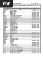 Compatible USB Device List For CP1: Manufacturer Model Note