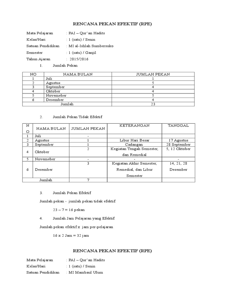 Rencana Pekan Efektif untuk MI | PDF