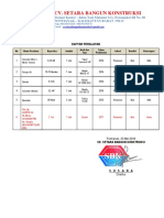 Cv. Setara Bangun Konstruksi