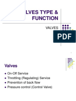 Valves Types and Functions Guide