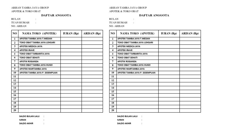 Daftar Anggota Arisan Apotek Medan | PDF