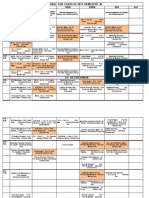 Time-Table - Sem III