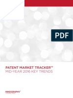 Patent Market Tracker™ Mid-Year 2016 Key Trends