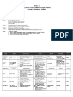 Modul 01 - Strategi Pemenangan Pemilu