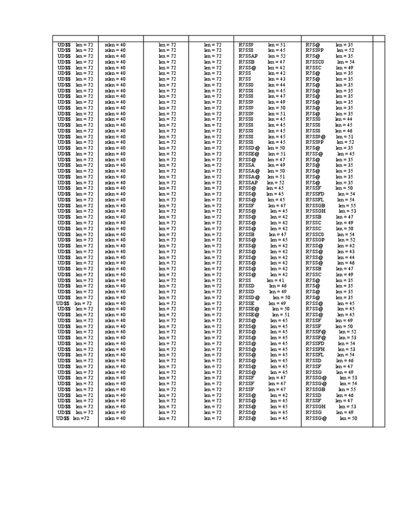 Data Encoding Patterns | PDF | Computers