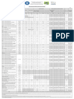 Situatia Proiectelor Depuse 23.08.2018 PNDR 2014 2020