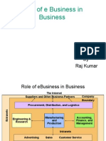 Role of e Business in Business: by Raj Kumar