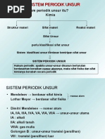 Download Mg4a-Sistem Periodik Unsur by Tolchah Mansur SN38745270 doc pdf