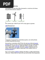 Download Wind Turbine Classification by Shailesh Basera SN38745545 doc pdf