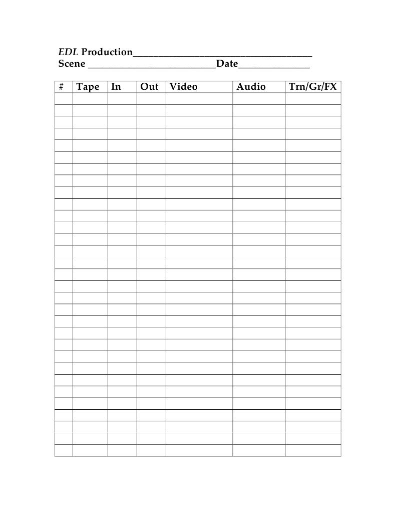 Edit Log | PDF
