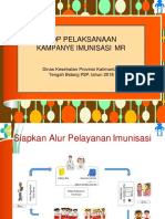 Sop Pelaksanaan Kampanye Imunisasi MR: Dinas Kesehatan Provinsi Kalimantan Tengah Bidang P2P, Tahun 2018