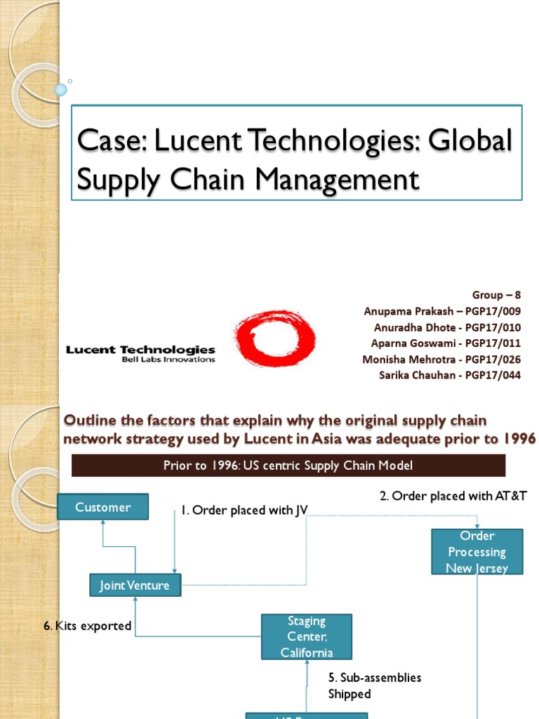 Lucent Technologies Case | PDF | Supply Chain | Supply Chain Management
