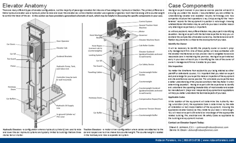 Elevator | PDF | Elevator | Mechanical Engineering