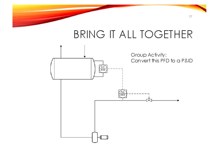 02 Pids v1.2 Activity | PDF