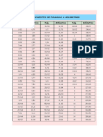 tabla         de         conversion.pdf