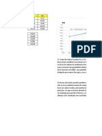 Regulacion Del Medio Ambiente