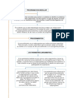 Mapa Conceptual