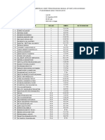 Daftar Hadir Pemberian Obat Pencegahan Masal (Pomp) Kecacingan Puskesmas Daik Tahun 2018