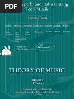 Download Teori Pendidikan Muzik Sekolah Rendah by Nurulhusna  SN38750646 doc pdf