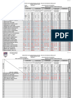 REGISTRO AUXILIAR 2018, SECUNDARIA 4 PERIODOS (hasta 42 estud.).xlsx