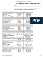 _NET - Diferenças Entre o Visual Basic e o VB .NET (Resumo)