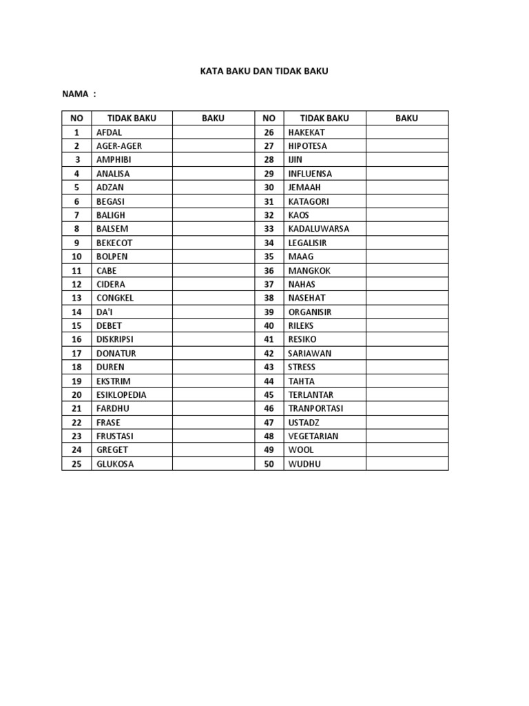 Kata Baku Dan Tidak Baku