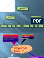 PPT Nilai Dan Norma Sosial Tesless