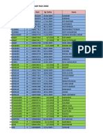 Data JCH Bwi Lunas Tunda 2017 & Blum Lunas, Berangkat Fix