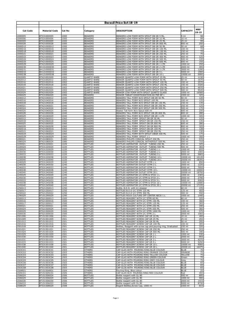 Borosil Price List 201819 PDF Laboratories Volume