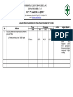 4.3.1.3 Analisis Pencapaian Indikator Pencapaian Program