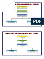 SRUKTUR DI POLI UMUM.docx