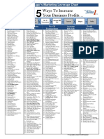 5 Ways Chart PDF
