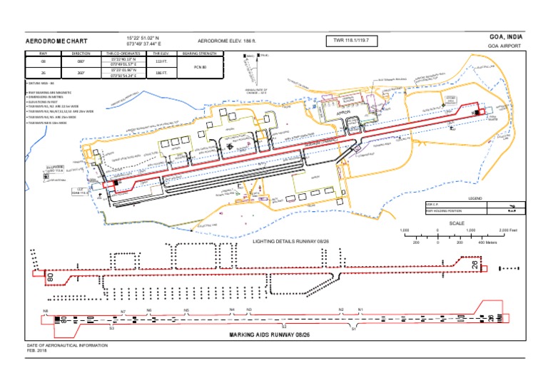 Aerodrome Chart of Goa 2