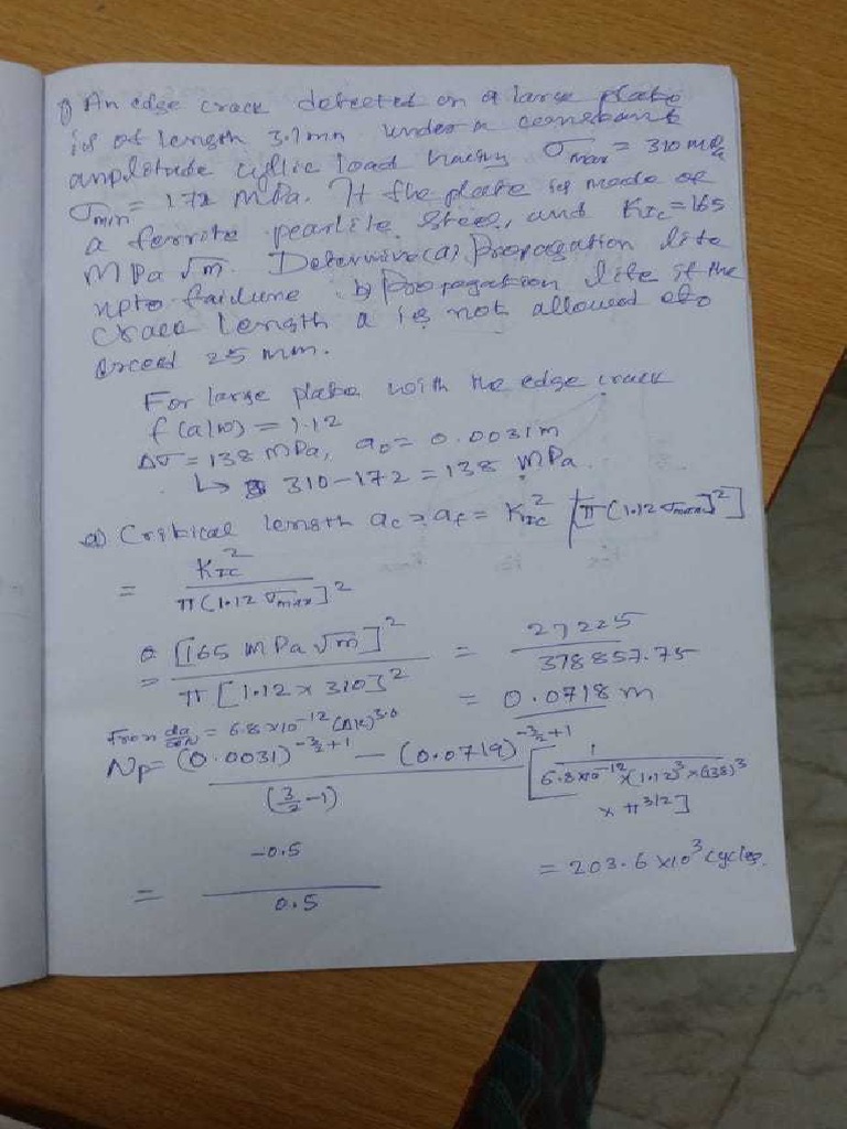 Elements Of Fracture Mechanics By Prasant Kumar Full Book PDF