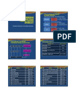 PPDS FKUI Secara Umum