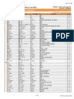 Marugoto Starter Activities Vocabulary.pdf