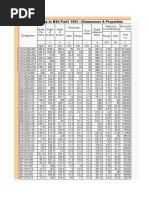 Structural Sections