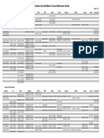 Brushless Aircraft Motor Cross Reference Chart