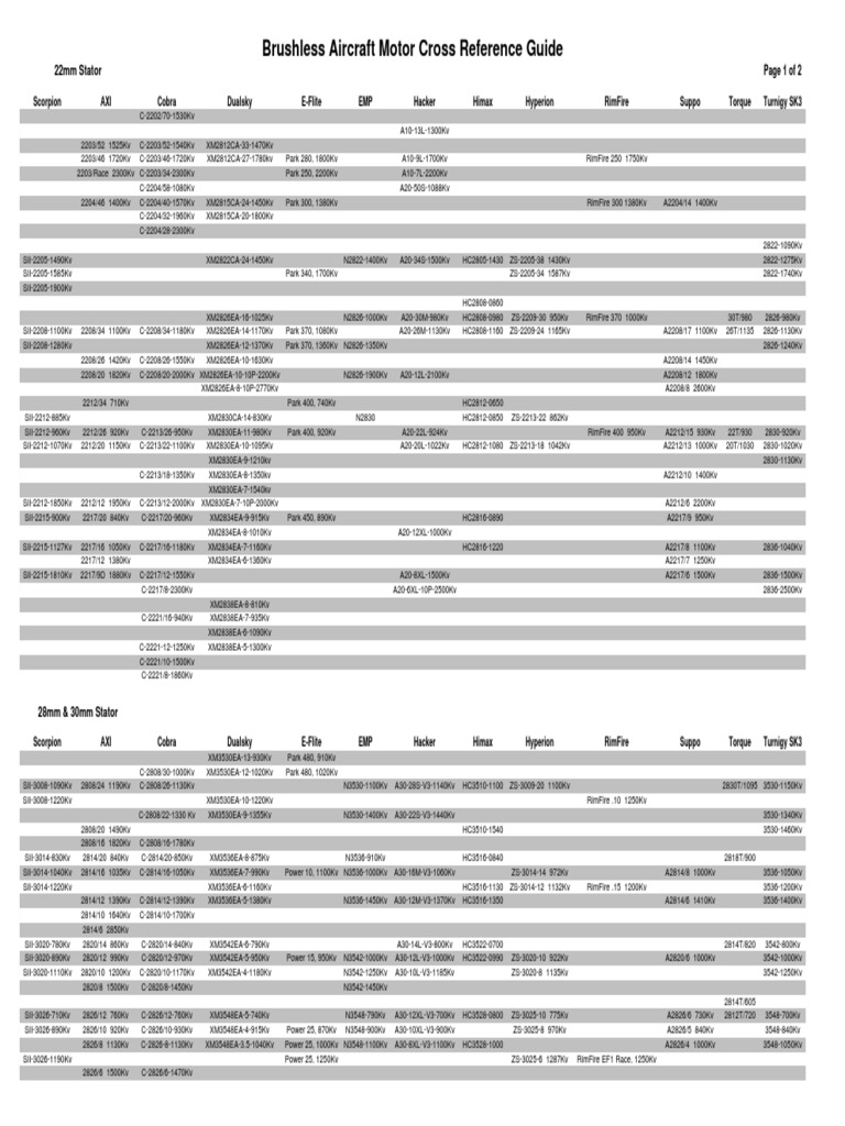 Brushless Motor Cross Reference Guide | PDF | Engines | Transportation ...