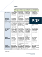 225905675 Rubrica Para Evaluar Una Infografia