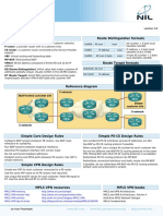 218666570-MPLS-VPN-Cheatsheet.pdf